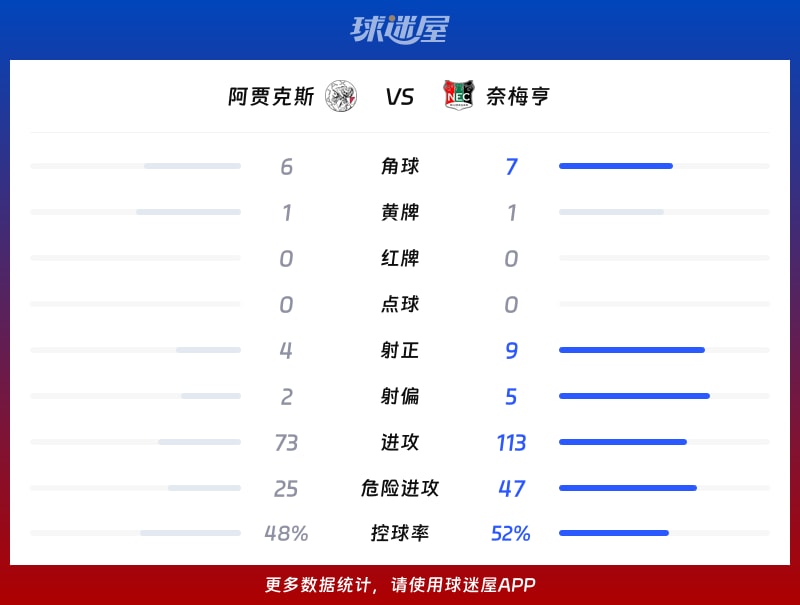 爱游戏-重磅！阿贾克斯围绕CBA常规赛遗憾出局尤文图斯围绕荷甲回应争议，转会期托特纳姆调整名单以备CBA季后赛